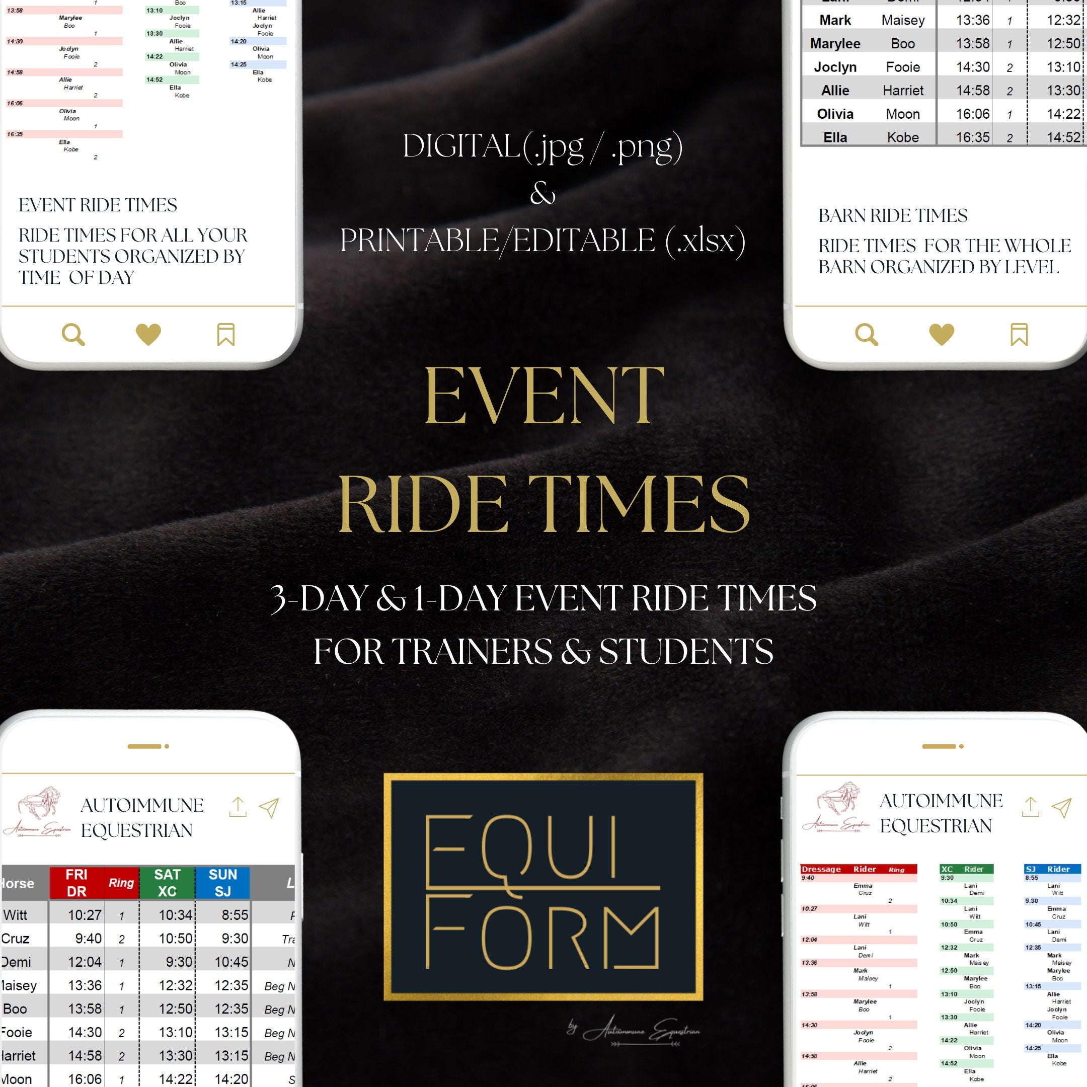 Event Ride Times Chart