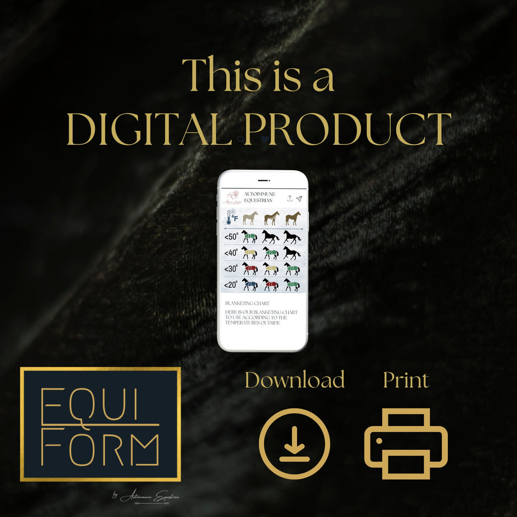 Horse Blanketing Poster Temperature Guide