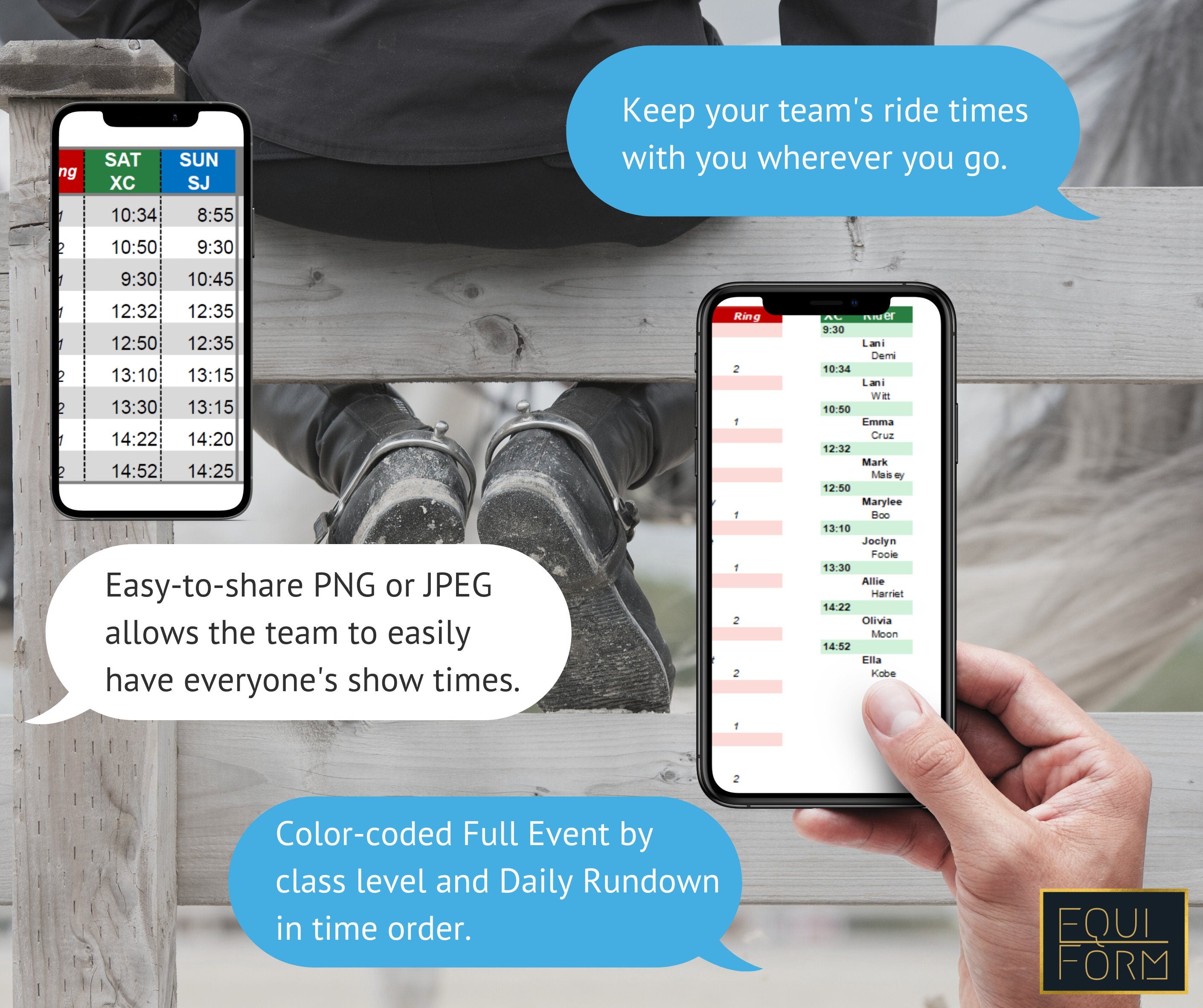 Event Ride Times Chart