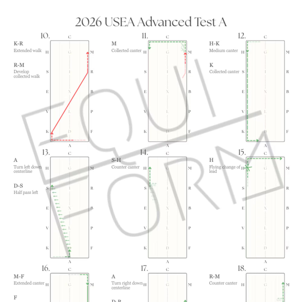 2026 USEA Advanced Dressage Test Diagrams
