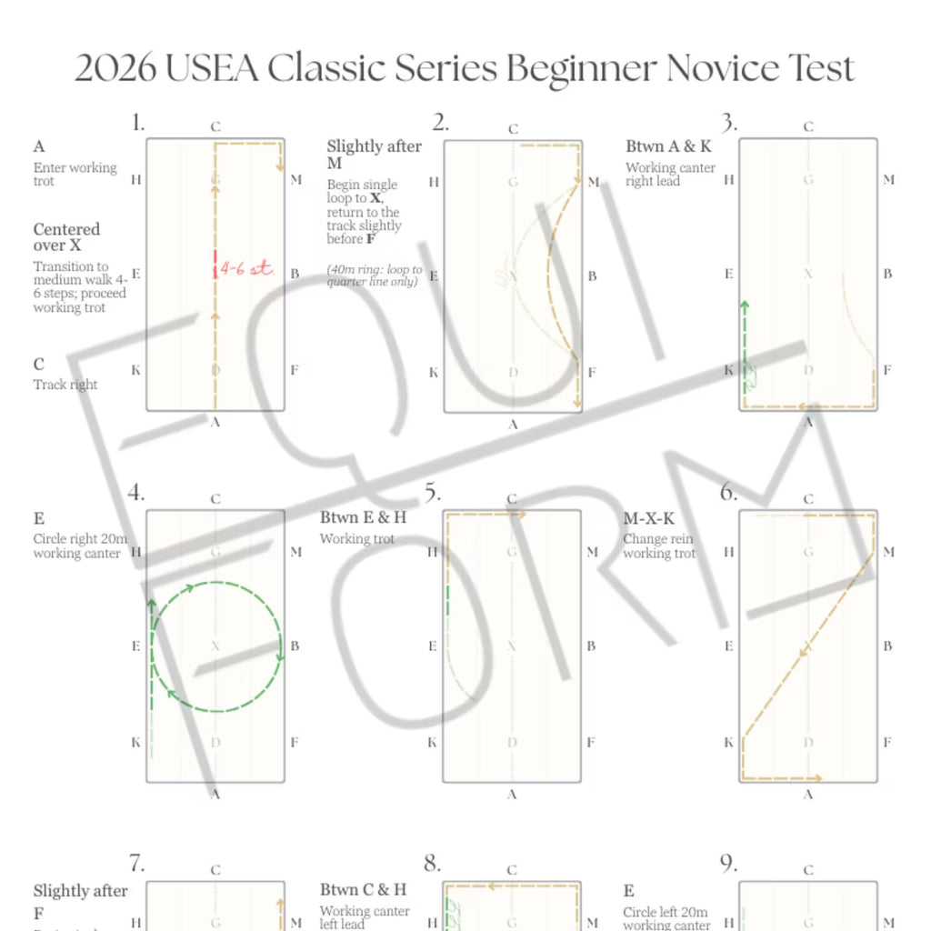 2026 USEA Beginner Novice Dressage Test Diagrams