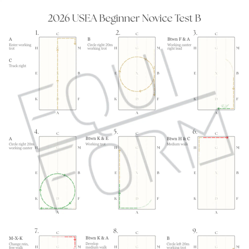 2026 USEA Beginner Novice Dressage Test Diagrams