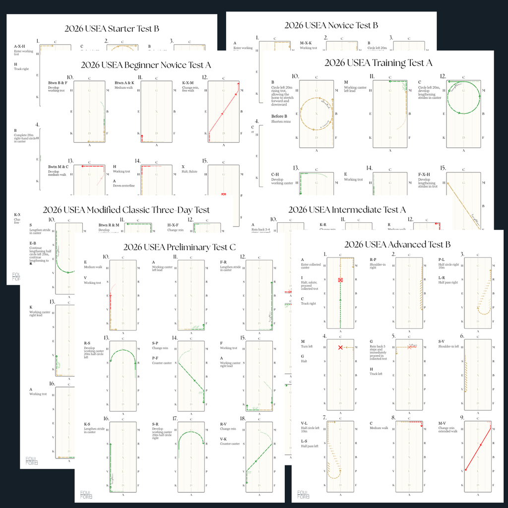 2026 USEA Dressage Test Diagrams - ALL LEVELS