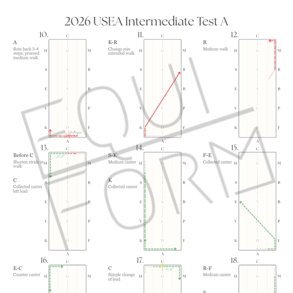 2026 USEA Intermediate Dressage Test Diagrams