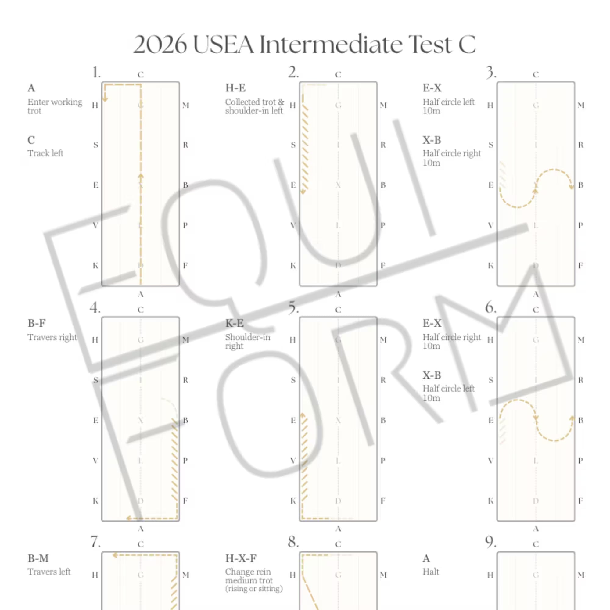 2026 USEA Intermediate Dressage Test Diagrams