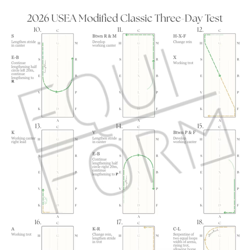 2026 USEA Modified Dressage Test Diagrams