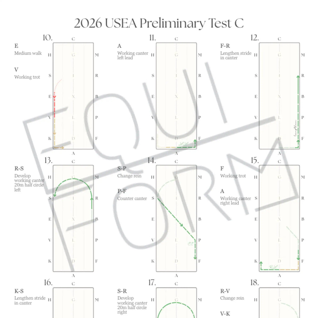 2026 USEA Preliminary Dressage Test Diagrams