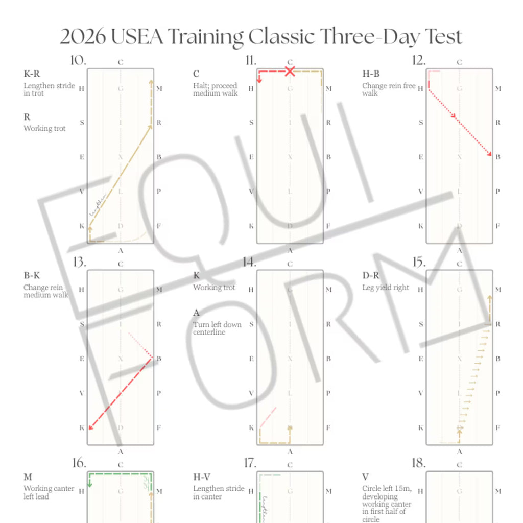 2026 USEA Training Dressage Test Diagrams